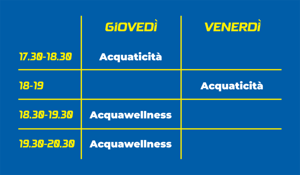 corsi-terme-giugno-2025